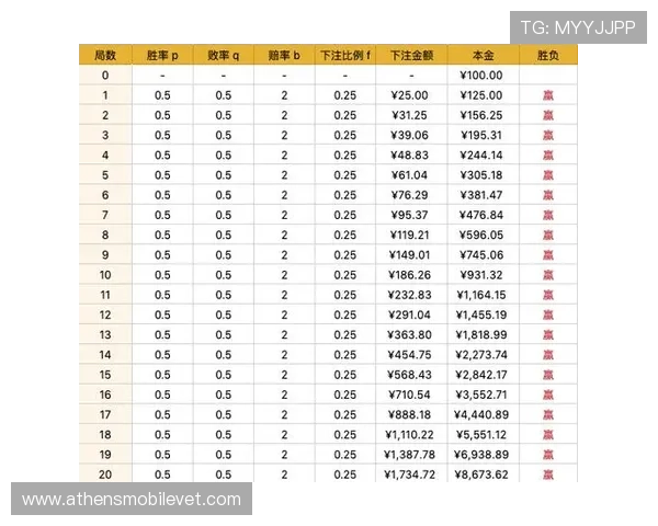 三亿体育百家乐最新攻略分享让你轻松掌握游戏技巧提升胜率实现财富自由
