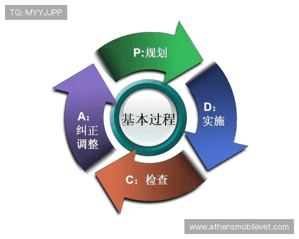 OT体育安全保障措施详解确保用户信息与资金安全无忧