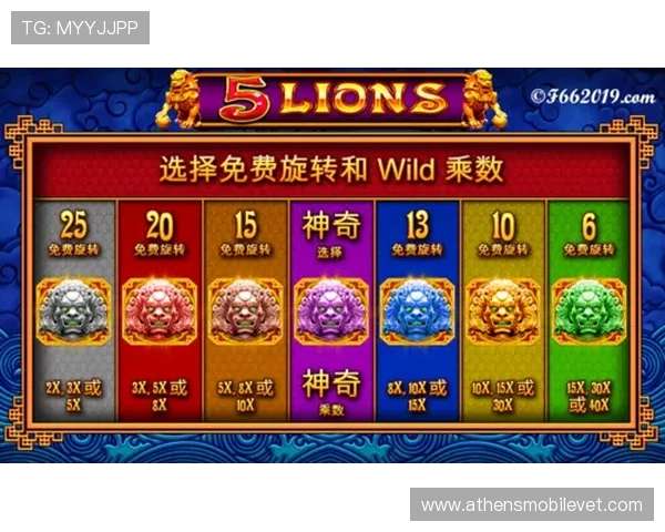 PP电子最新游戏上线时间及优惠活动,助你轻松赢取丰厚奖励与精彩体验