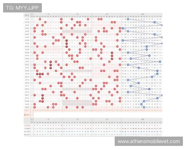 一分快三预测网详解未来走势预测技巧提升中奖几率的实用方法