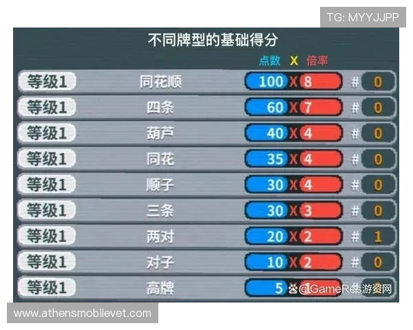 免费下载三公扑克牌游戏，快速上手操作简单适合新手玩家的最佳选择