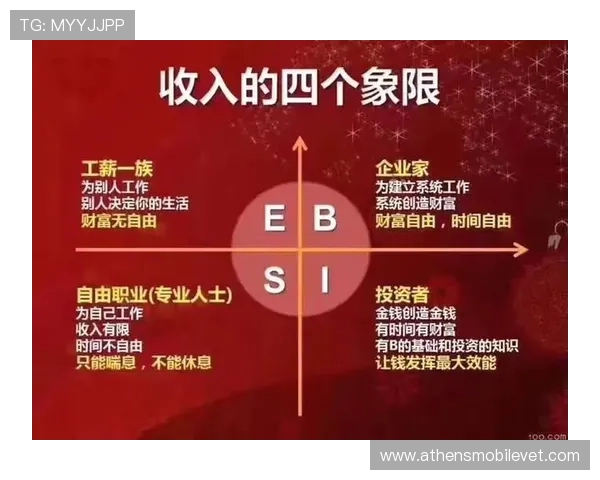 加入发财圈子如何帮助你拓展资源实现财务自由的实用指南