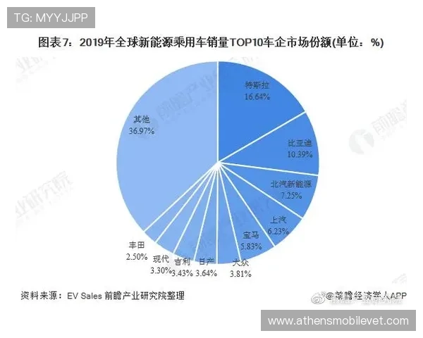 南宫ng体育行业分析：市场潜力与发展前景全面解读