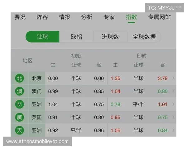 巴拉圭与美国国家队在世界杯中的对战历史及比赛结果最新统计